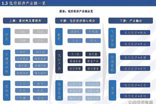 雷竞技raybetapp网页版截图3